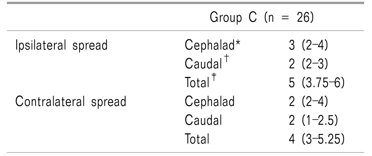 graphic file with name kjpain-31-125-i003.jpg