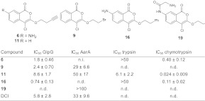 graphic file with name pnas.1215076110unfig01.jpg