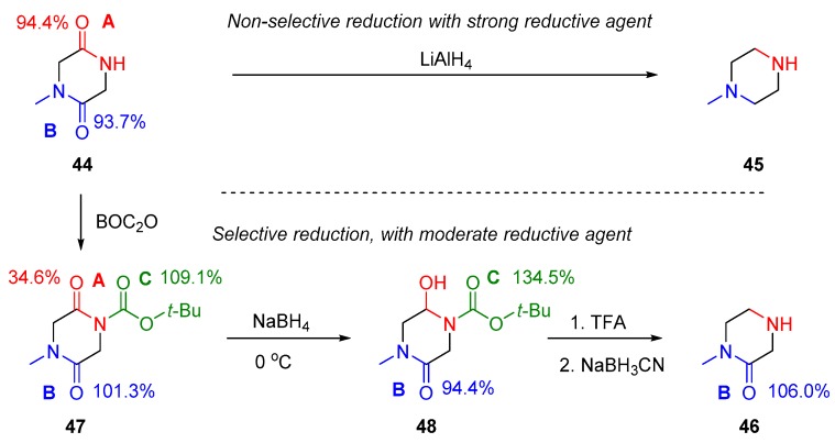 Figure 17