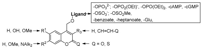 Figure 26