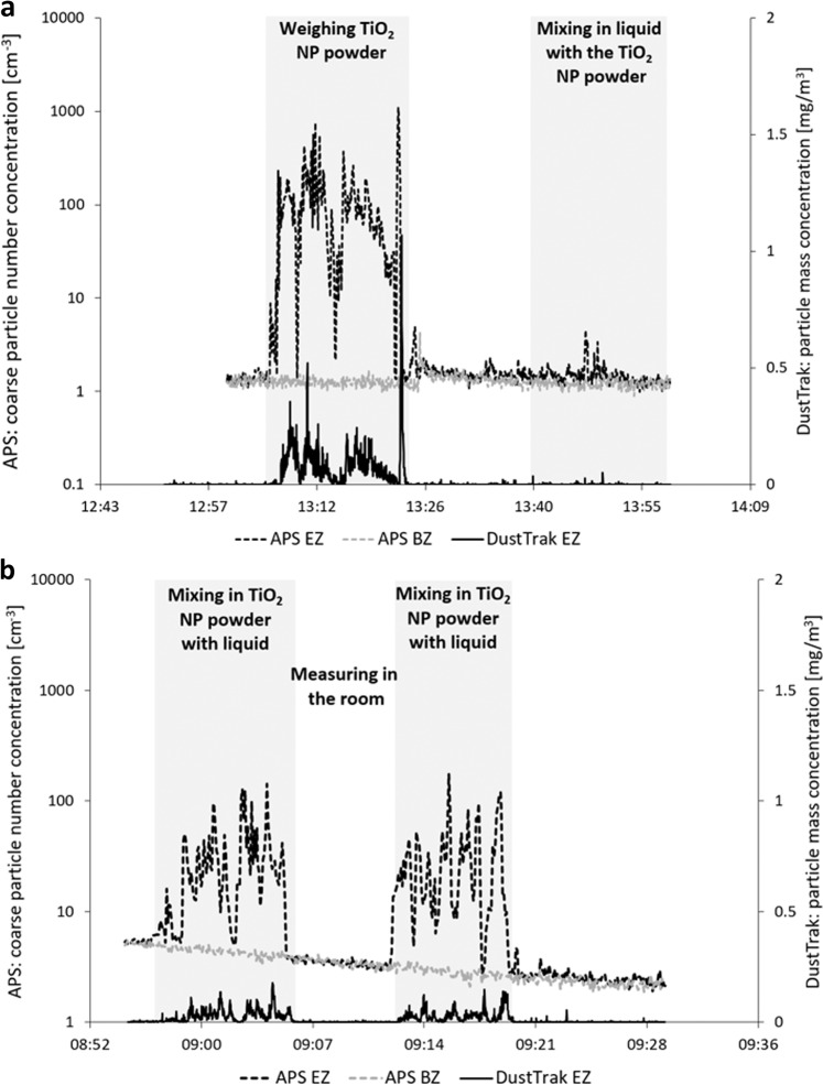 Fig. 8