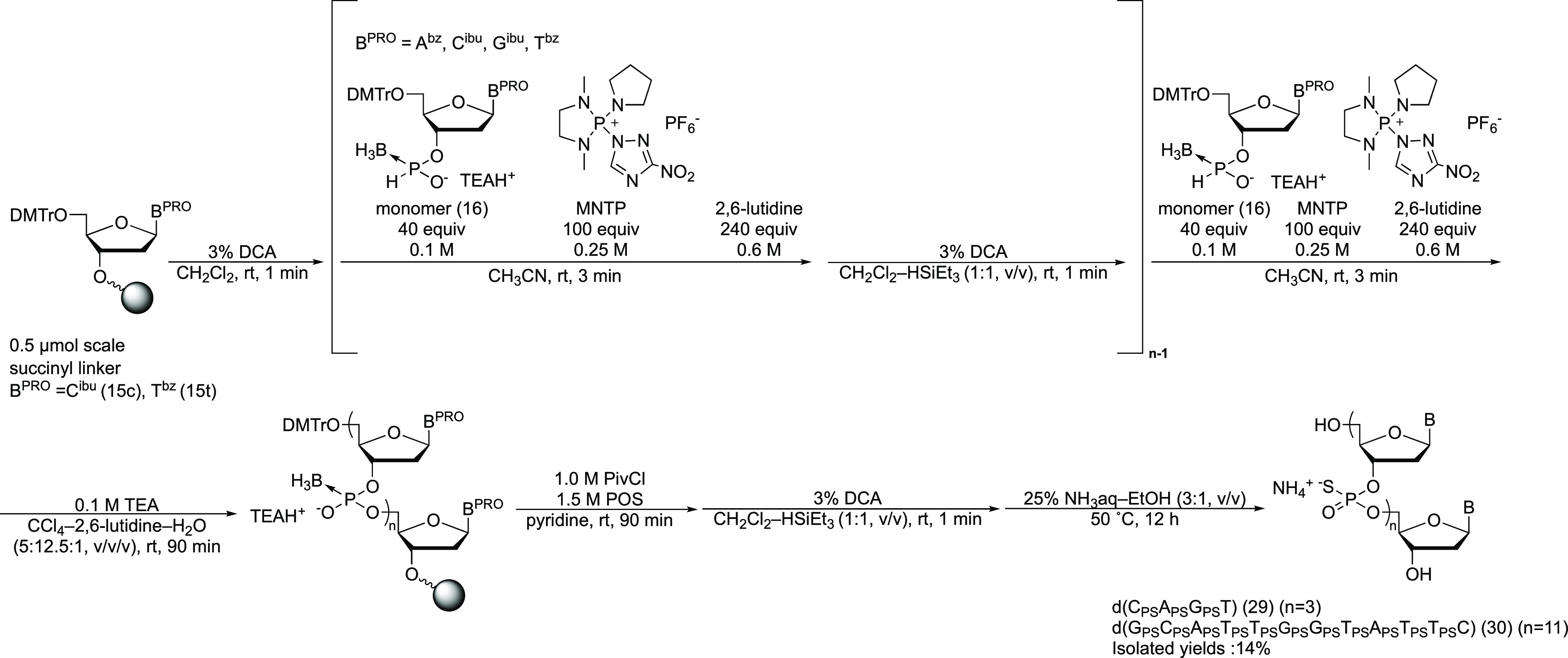 Scheme 11