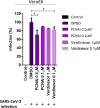 Figure 6