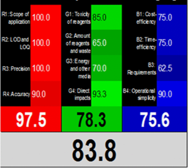 graphic file with name 13065_2024_1260_Figg_HTML.gif