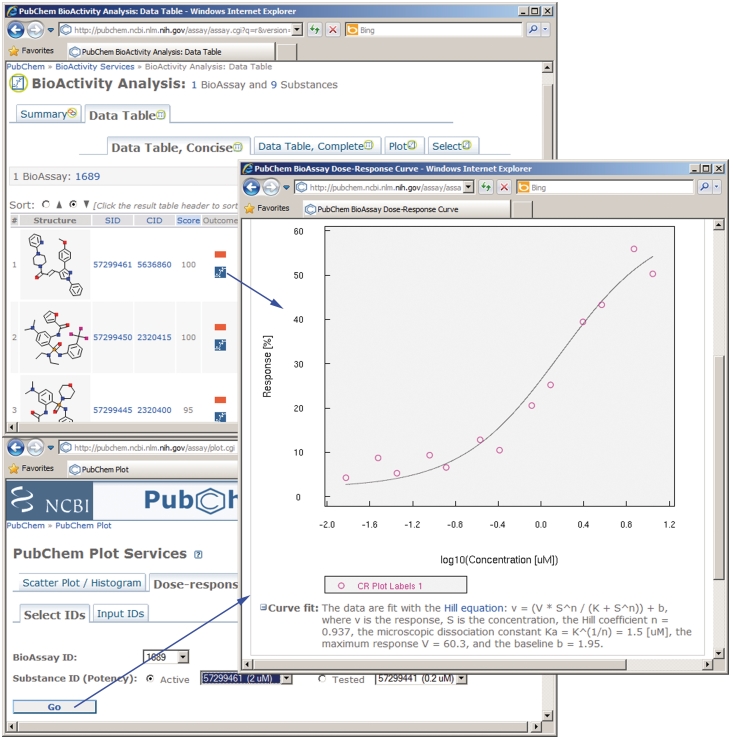 Figure 4.