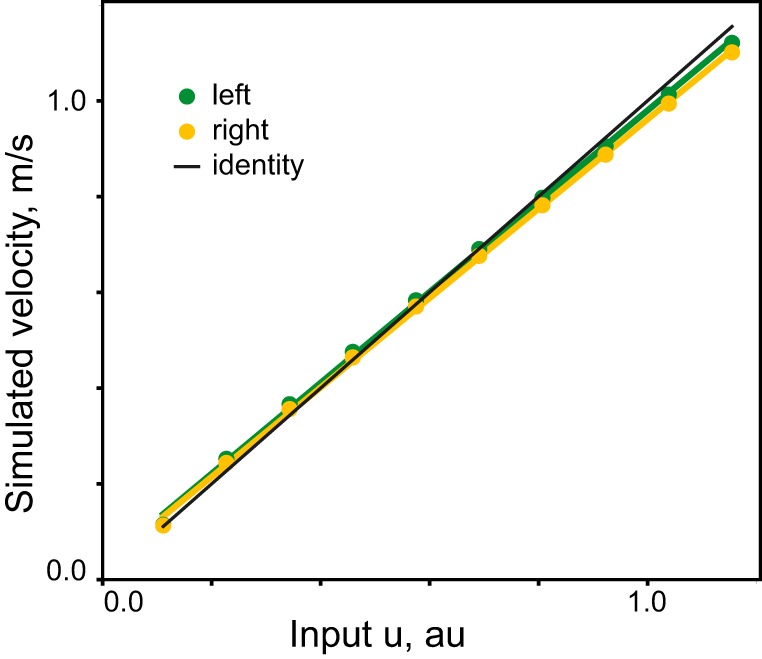 Fig. 5.