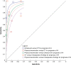Fig. 11