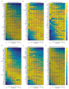 Extended Data Figure 8