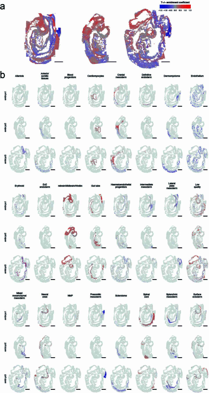 Extended Data Fig. 4