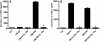 <b>Figure 4.</b>