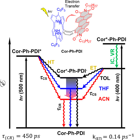 graphic file with name jz4c00916_0008.jpg