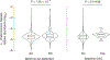 Fig. 5 |