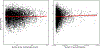 Extended Data Fig. 8 |