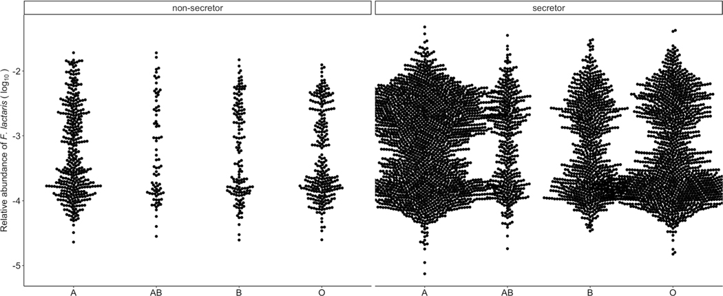 Extended Data Fig. 10 |