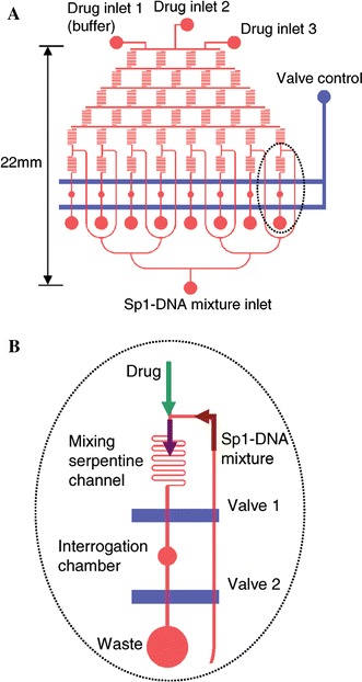 Fig. 13