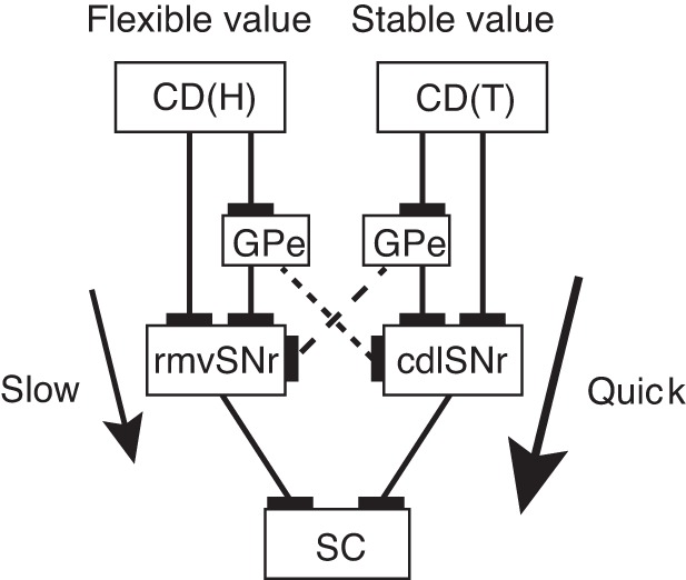 Fig. 13.