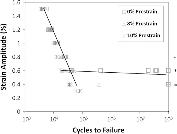 Fig. 5 −