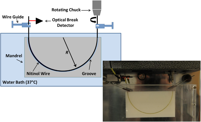 Fig. 3 −