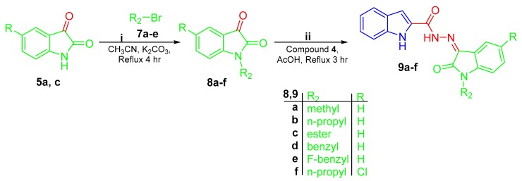 Scheme 2