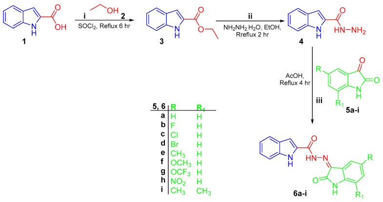 Scheme 1