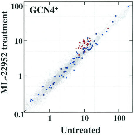 FIG. 8.