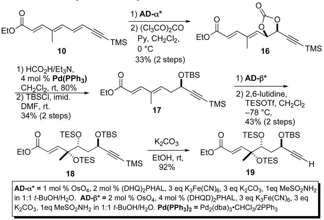 Scheme 3