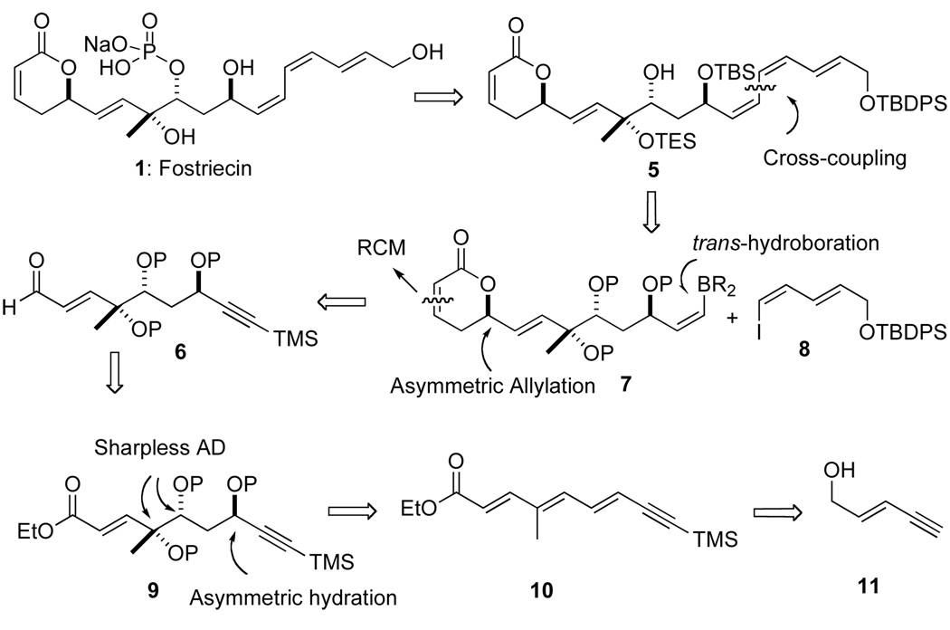 Scheme 1