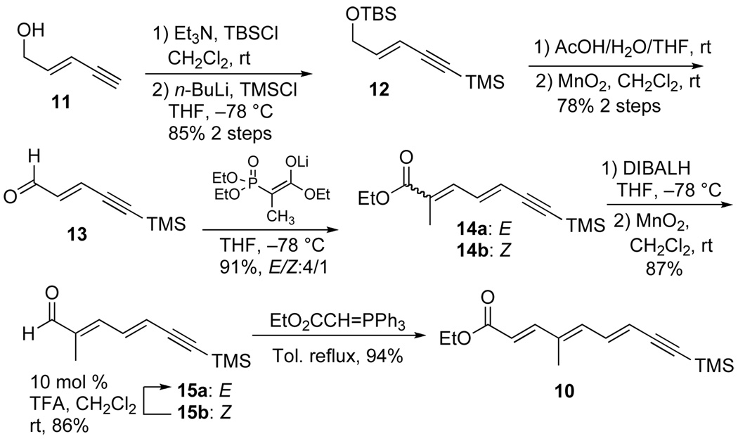 Scheme 2