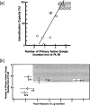 Fig. 19.4