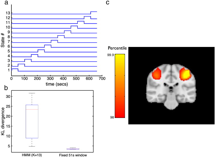 Fig. 12