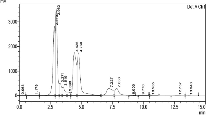 Fig. 5