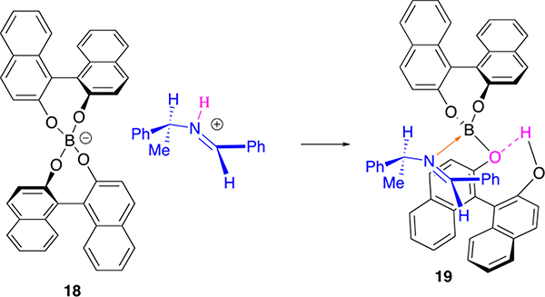 Scheme 4.