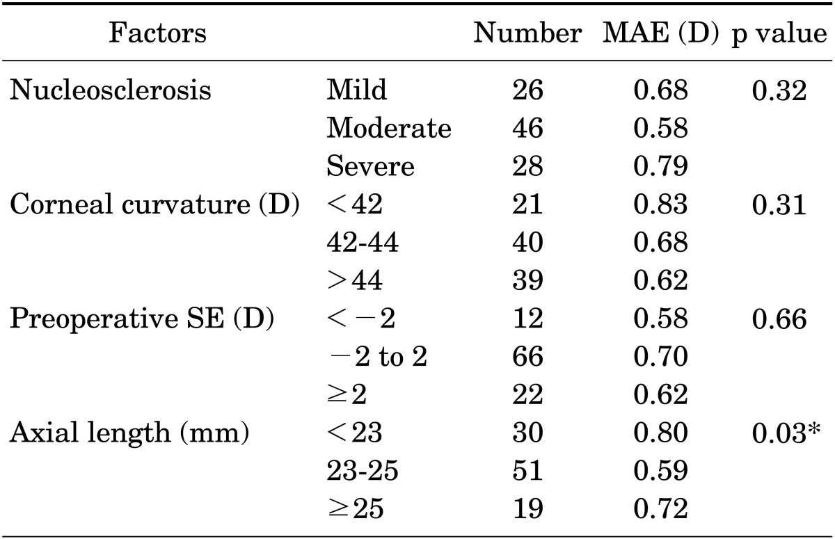 graphic file with name cmj-51-91-i003.jpg