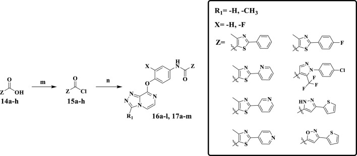 SCHEME 2