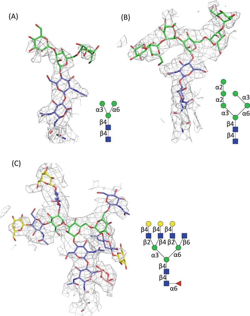 Fig. 7.8