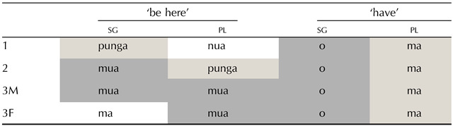 graphic file with name opmi-06-183-t004.jpg