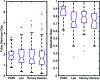 <b>FIG. 3.</b>