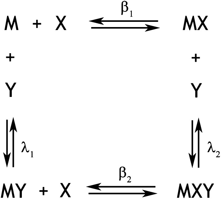 Fig.1.