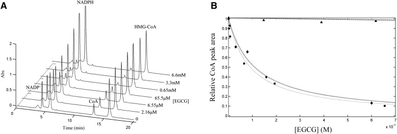 Fig.6.