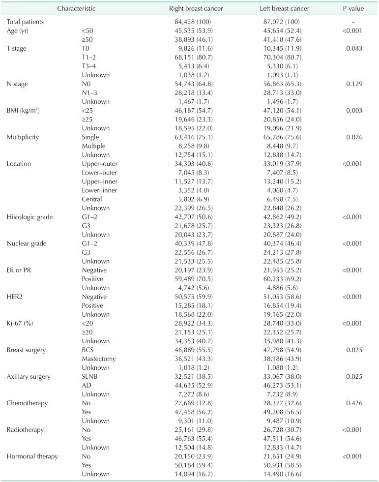 graphic file with name astr-103-119-i001.jpg