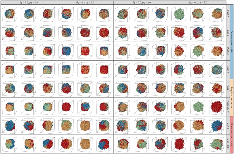 Fig 10