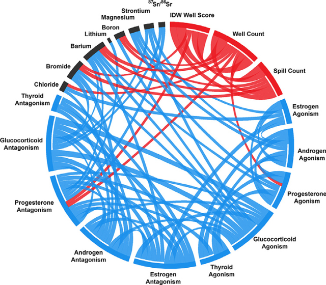 graphic file with name nihms-1655898-f0001.jpg