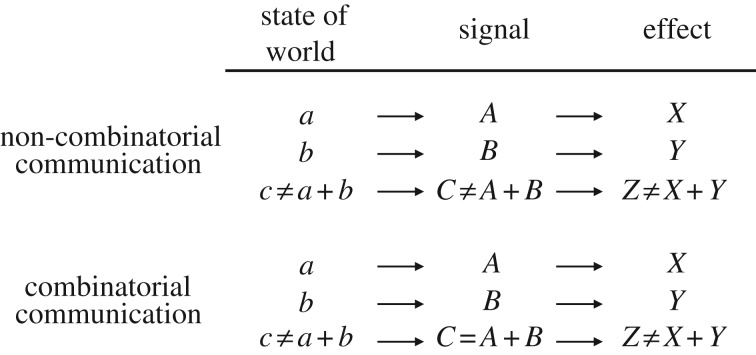 Figure 1.