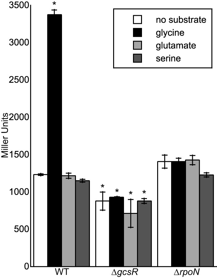 FIG 4 