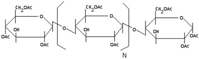 graphic file with name membranes-06-00055-i001.jpg