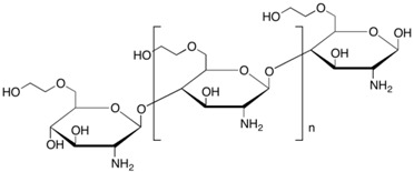 graphic file with name membranes-06-00055-i005.jpg