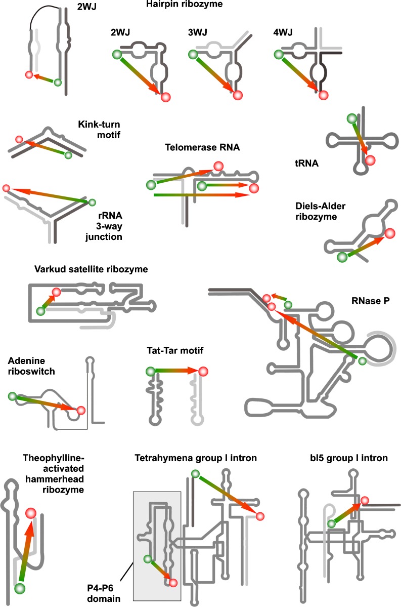 Fig. 2