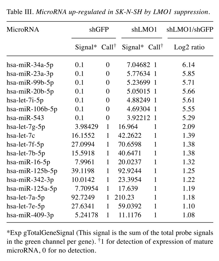 graphic file with name cgp-15-418-i0001.jpg