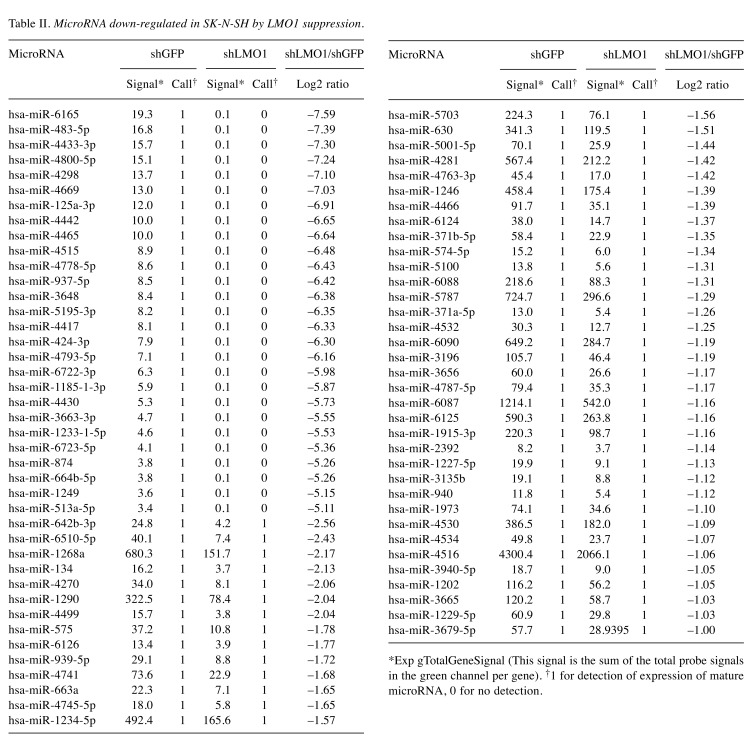 graphic file with name cgp-15-416-i0001.jpg