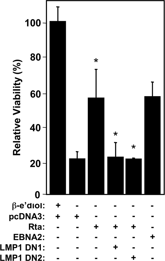 FIG. 8.